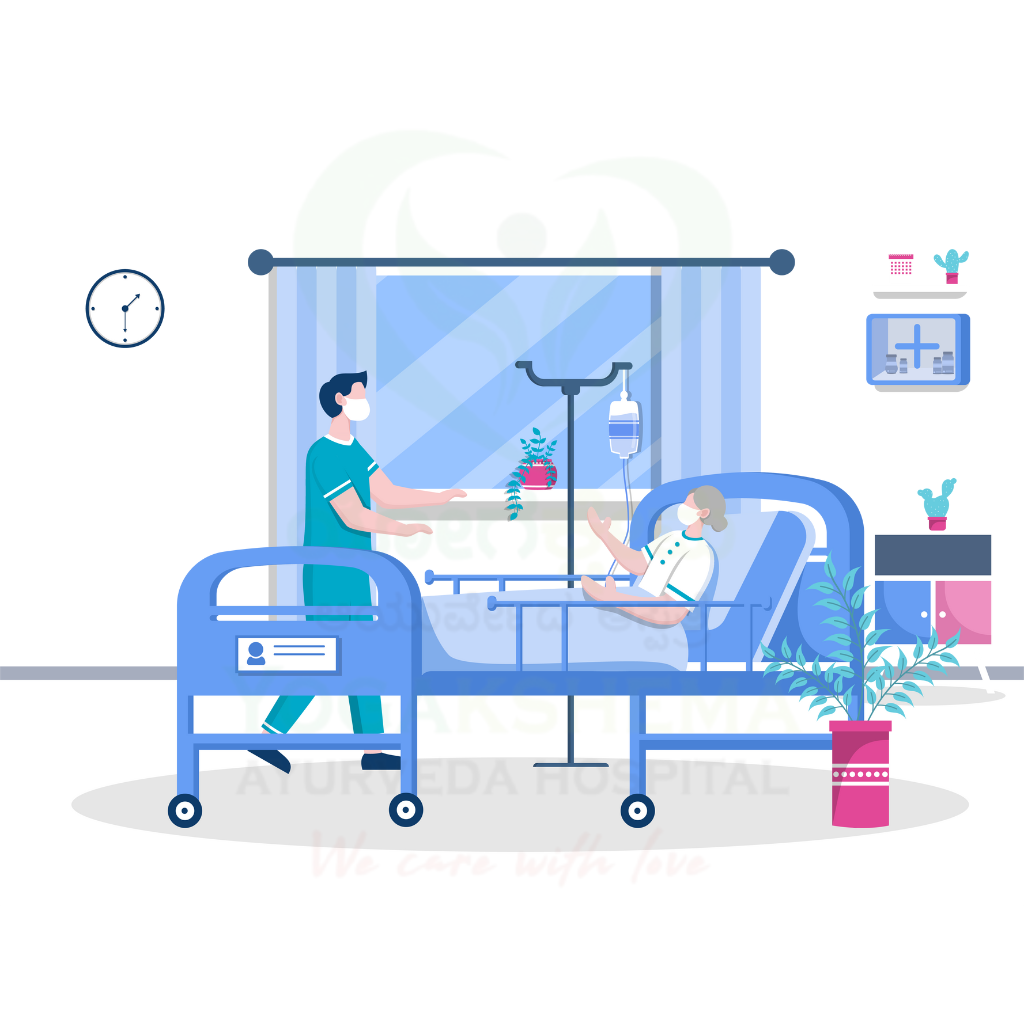 Surgical Procedures