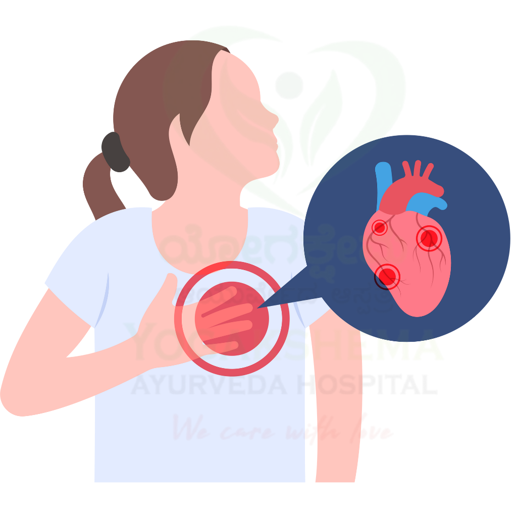 CARDIOVASCULAR SYSTEM
