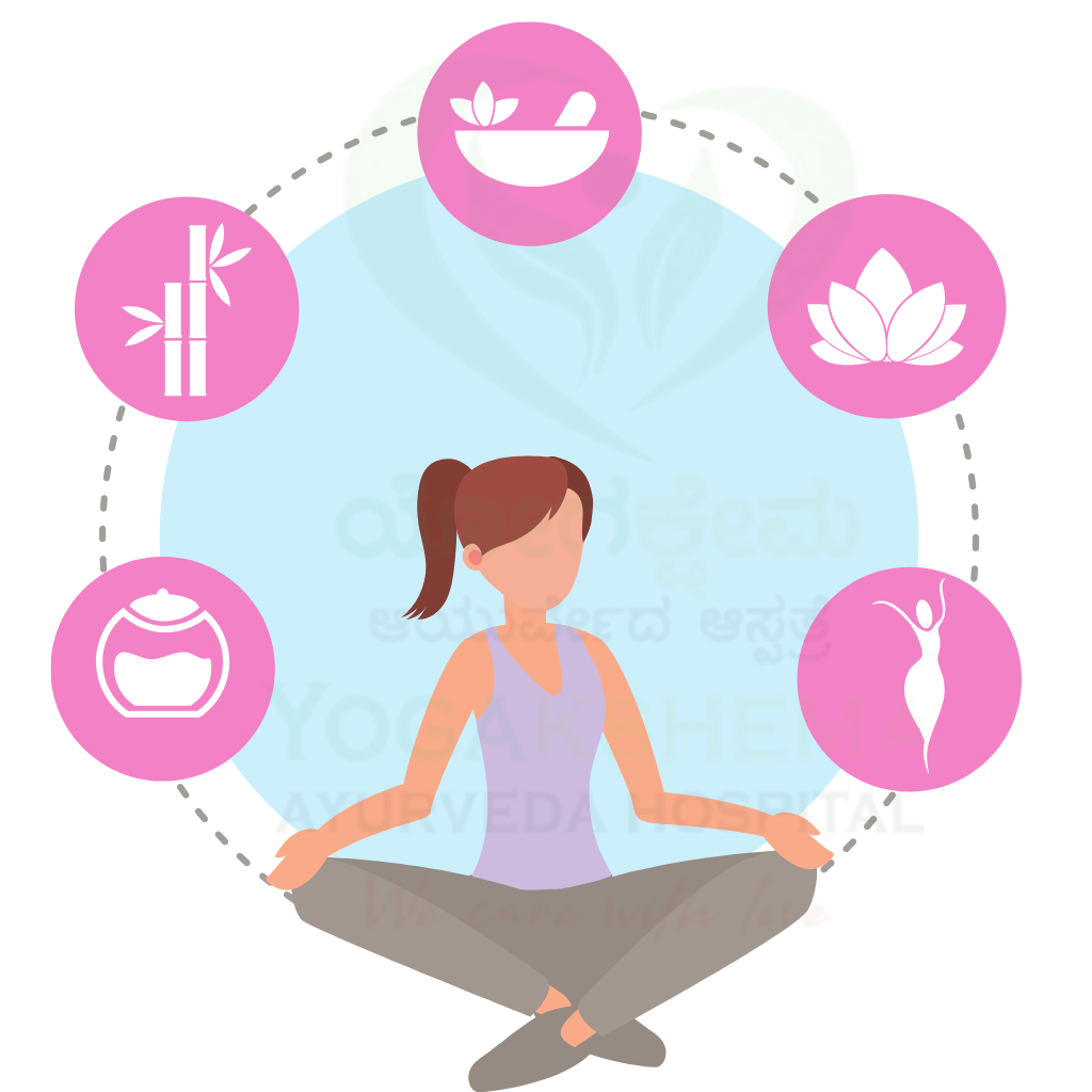LIFESTYLE & WELLNESS DETOX