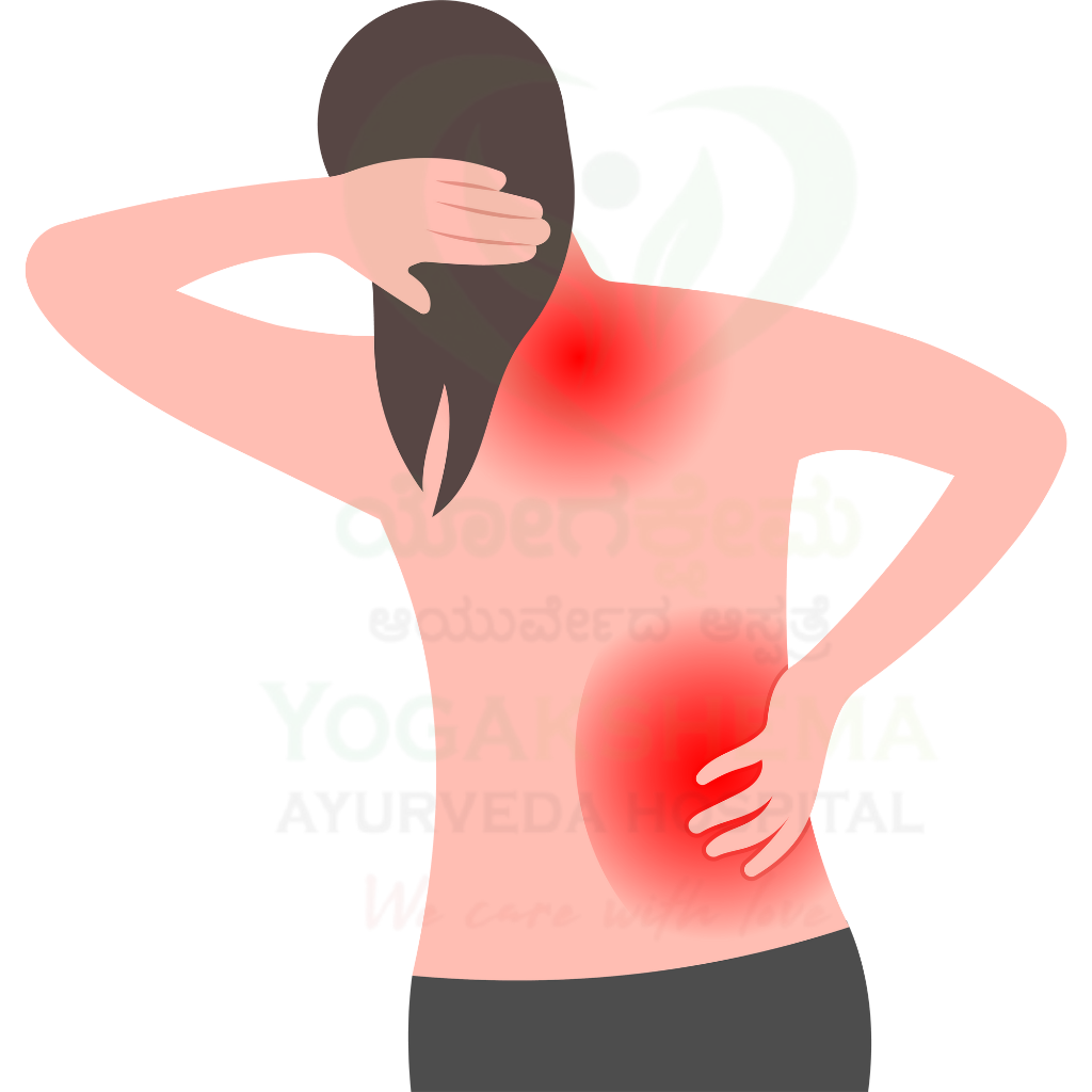 MUSCULOSKELETAL